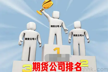 國內(nèi)排名前列的期貨公司哪家手續(xù)費最低？(圖1)