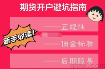 哪家期貨公司排名靠前，適合辦理期貨開戶？(圖1)
