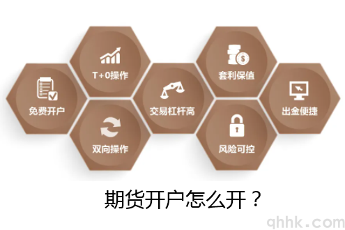 期貨開(kāi)戶應(yīng)該怎么開(kāi)？期貨開(kāi)戶流程是怎樣的？(圖1)